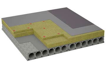 considerations of Woodway flat roofing insulation